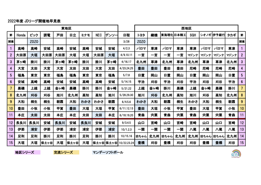 JD開催地早見表